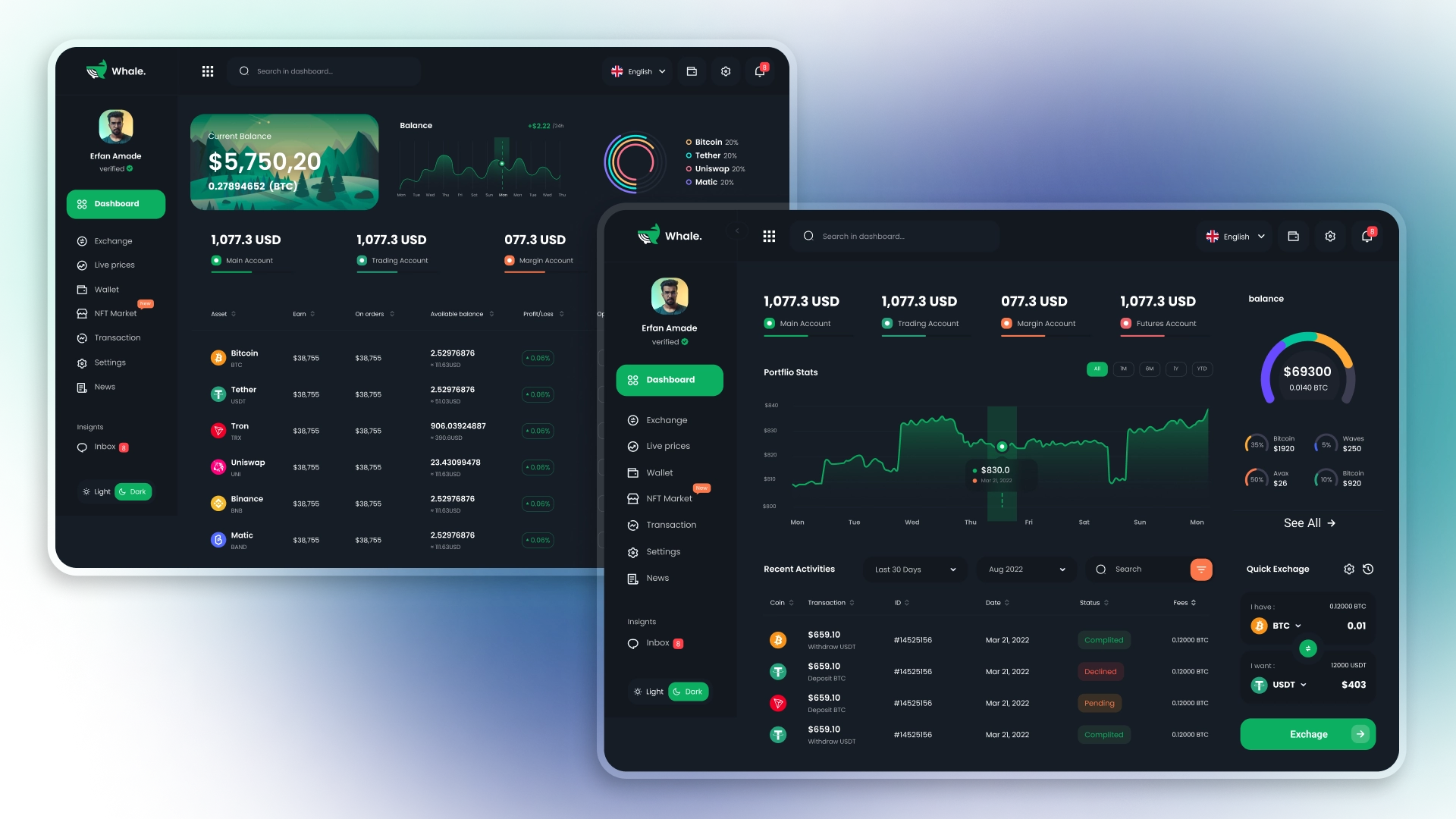 crm erp dashboard crypto